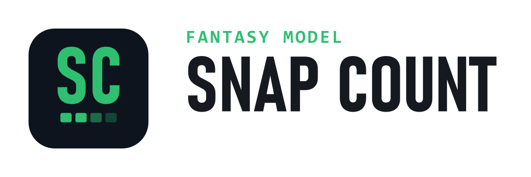Snap Count